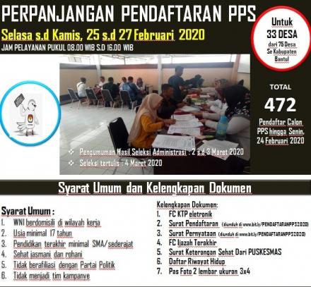 Perpanjangan Waktu Pendaftaran Calon Anggota PPS Kabupaten Bantul 