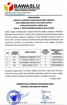 Pengumuman Panwascam Kecamatan Kasihan 