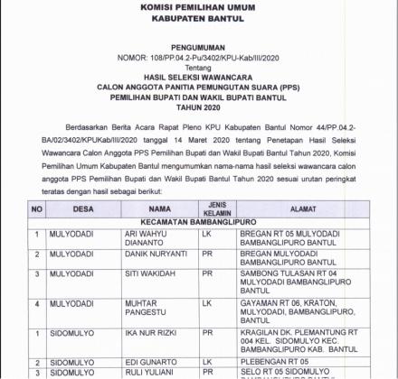 Hasil Pengumuman Seleksi Test Wawancara Calon Anggota PPS