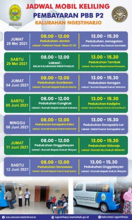 Jadwal Pelayanan Pembayaran Keliling  PBB P2 Ngestiharjo