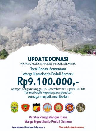 Update Donasi Warga Ngestiharjo Peduli Semeru