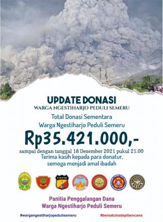 Update Donasi Warga Ngestiharjo Peduli Semeru