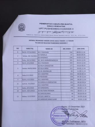 Jadwal Imunisasi Vaksin Covid usia 6-11 Tahun