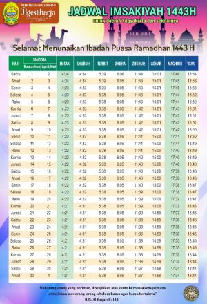 Jadwal Imsakiyah Yogyakarta