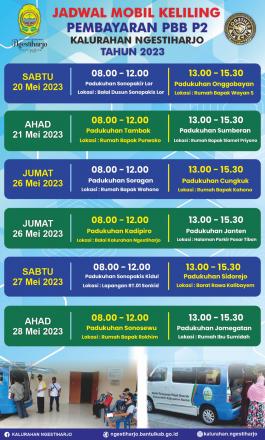 Jadwal Mobil Keliling Pembayaran PBB P2